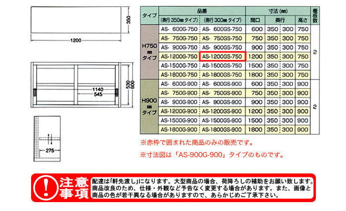 ガラス吊戸棚 H750mm AS-1200GS-750 東製作所（azuma） - 通販