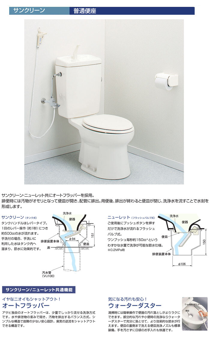 アサヒ衛陶 簡易水洗トイレ サンクリーン 洗浄ガン・手洗付 普通便座 AF450TR001LW ラブリーホワイト 壁給水