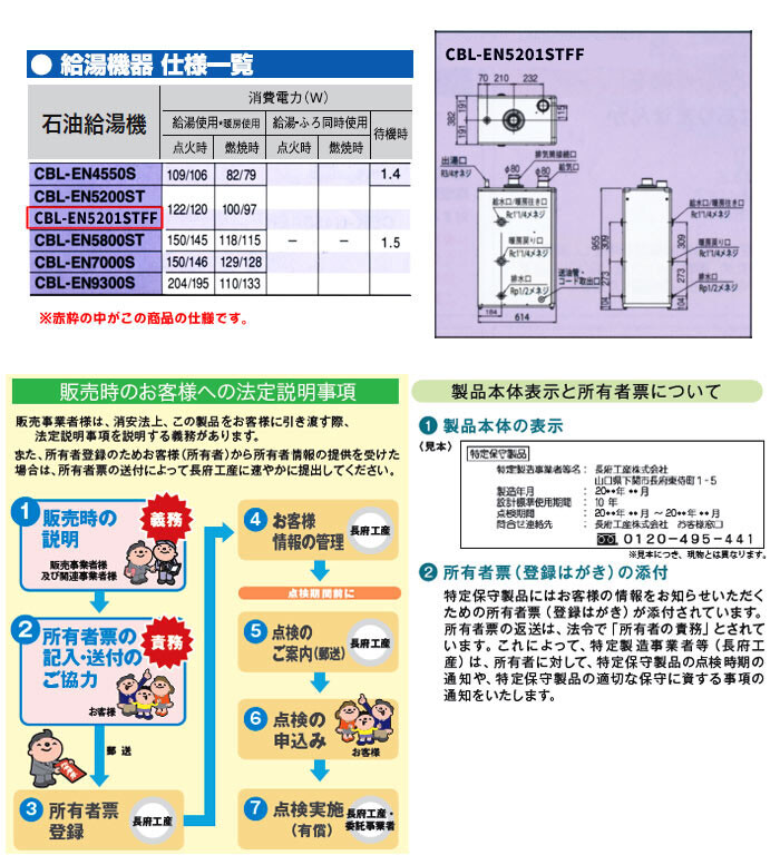 長府工産(株) 油だき温水ボイラー業務用 給湯・暖房兼用タイプ CBL-EN5201STFF【期間限定価格・個人宅配送不可】