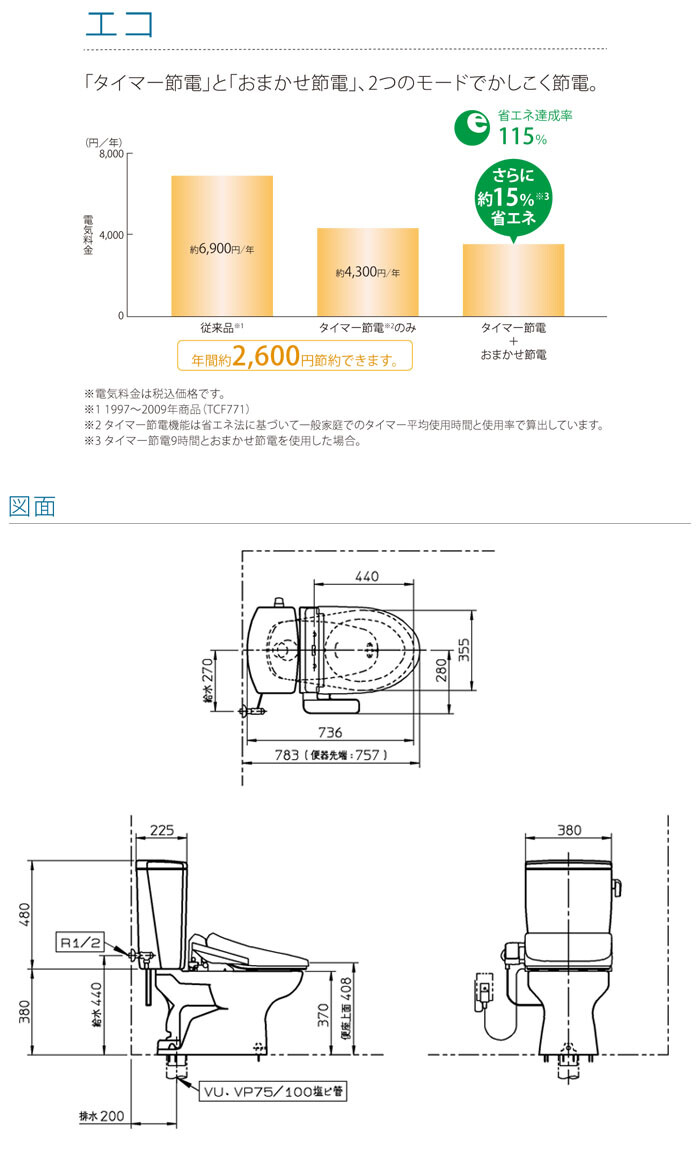 水洗トイレ 洋風便器 手洗い無し CS370B+SH370BA+TCF2223E 水洗トイレ 洋風便器 手洗い無し CS370B+SH370BA+TCF2223E