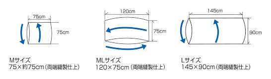 移座えもんシート　説明画像