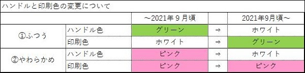 吸ティロング　ハンドルと印刷色変更