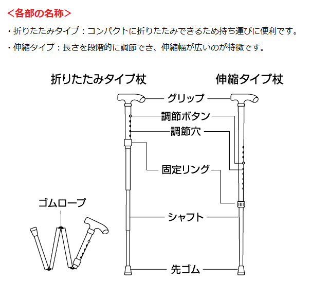 杖 ステッキ 夢ライフステッキ 柄杖伸縮型 スリムタイプ 9714【在庫
