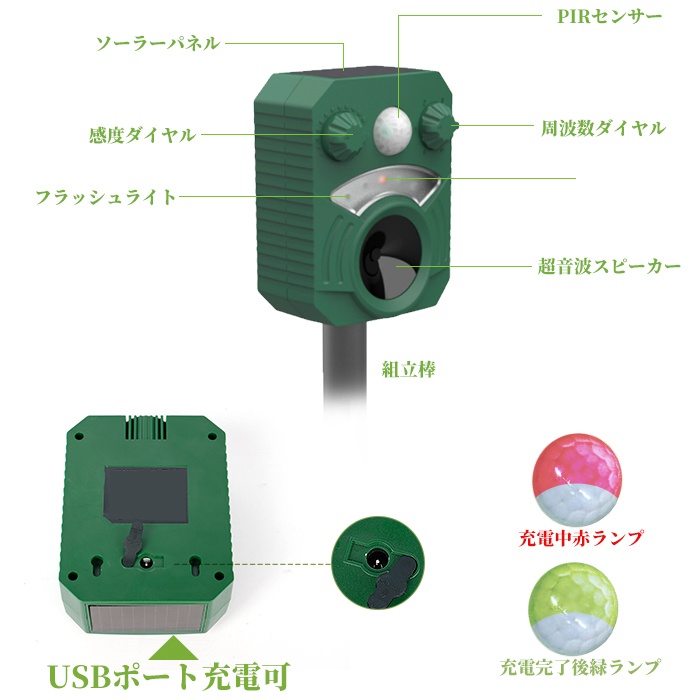 爆売り！ 屋外の動物超音波忌避剤 防水性と防塵性のソーラーキャットリペラー USB充電式5モードマウスウ詐欺狐障害デバイス カメムシ ハクビシン  ネズミ 蝙蝠 雲 ムカデ 日本語マニュアルつき gts.com.pe