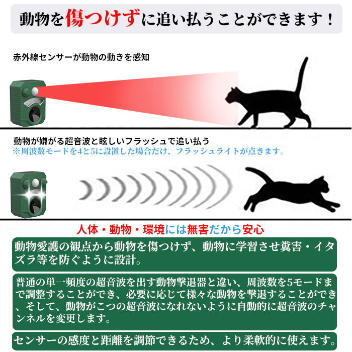 5モード 猫よけ 超音波 超音波動物撃退 猫よけ 強力 ソーラー Usb充電 ネコ 糞 対策 尿 獣害 鳥害 犬 ネズミ コウモリなどに対応 Dwquzhuqi 有限会社オアシス貿易 通販 Yahoo ショッピング