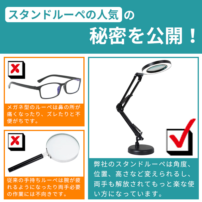 領収書発行可 LEDライト付 20倍 識別 20 メガネ型 持ち運び ジュエル
