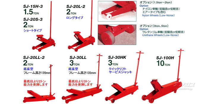 MASADA（マサダ製作所） 手動式サービスジャッキ 3トン 低床型 SJ-30LL