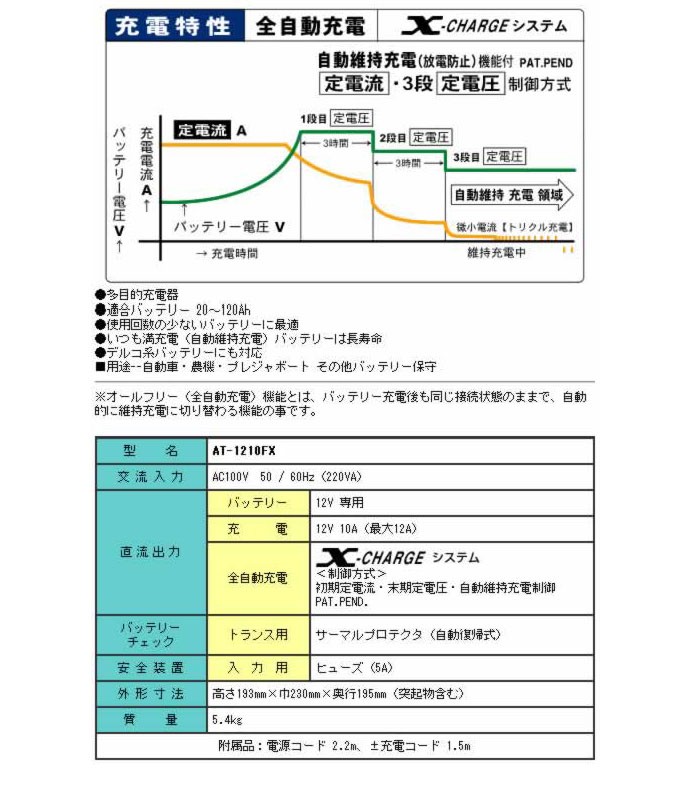 当店限定販売当店限定販売オートストップ自動充電器 AT-1210FX