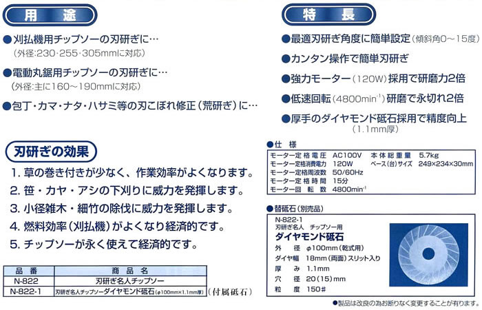 即納！最大半額！即納！最大半額！刃研ぎ名人チップソー N-822 ニシガキ 農業用