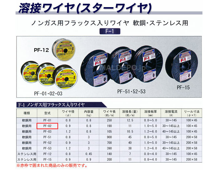 軟鋼用ノンガスワイヤー 0.9φ×0.8kg PF-02 SUZUKID(スター電器) :106027:オアシスプラス - 通販 -  Yahoo!ショッピング