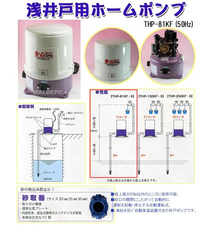 寺田ポンプ 浅井戸ホームポンプ THP-81KF(普及型) 50hz