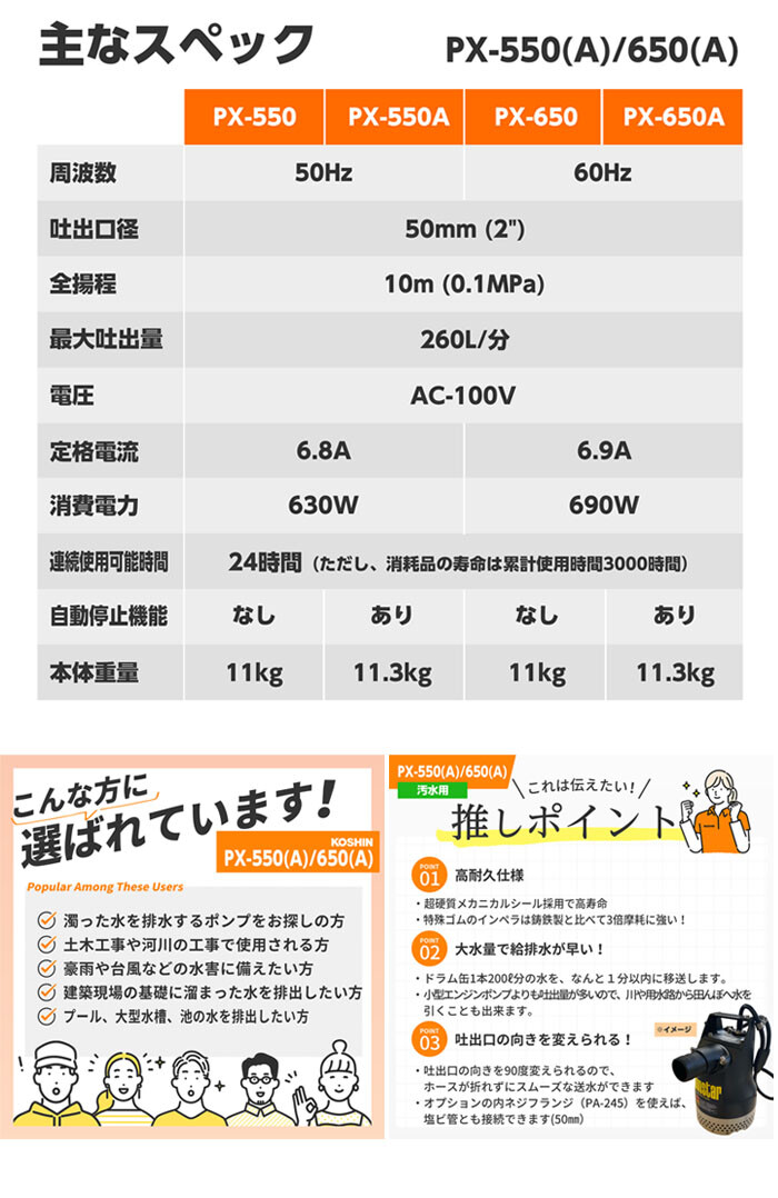 工進(KOSHIN) 水中ポンプ 汚水用 自動運転 50mm口径 PX-650A 60Hz 100V