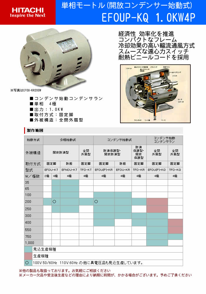 ◎日東電工 単相ﾓｰﾄﾙ ｺﾝﾃﾞﾝｻ始動式・全閉外扇型:200W TFO-KRN 4P (1261-7419) 単相 100V ﾓｰﾀｰ