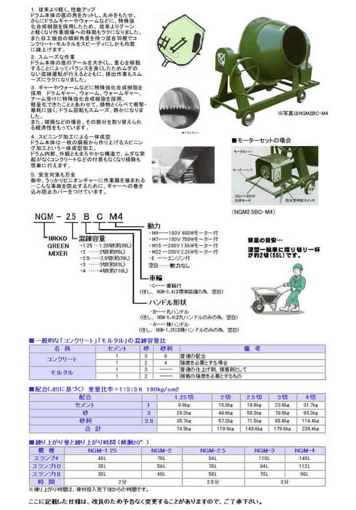 日工(NIKKO) モルタル兼用グリーンミキサ NGM2.5BC-M4