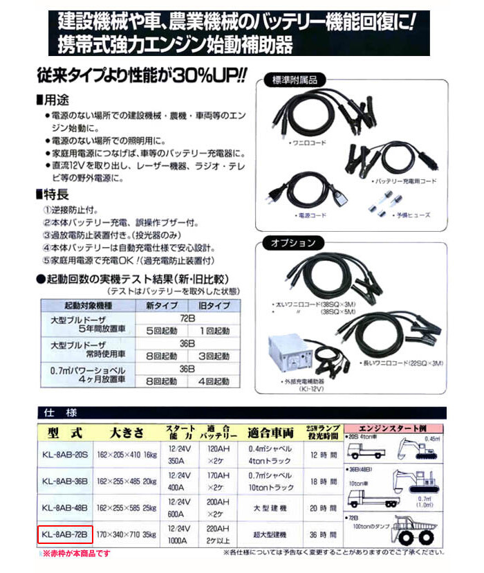 三晃精機 強力エンジンスターター バッテリカ KL-8AB-72B