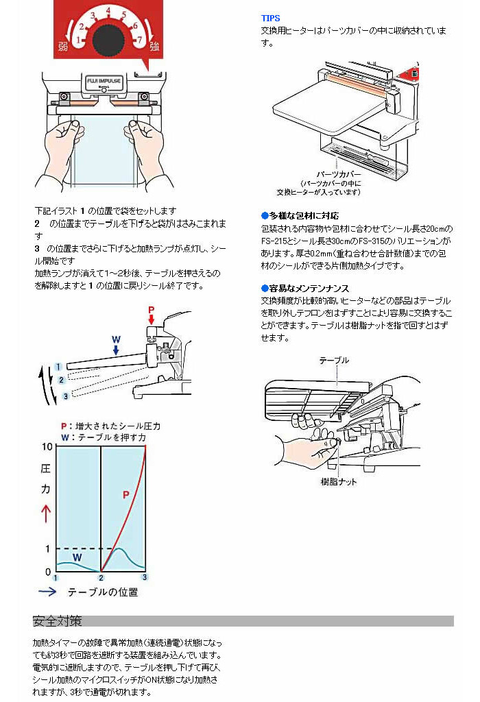 富士インパルス 手動・卓上型ショップシーラー FS-215