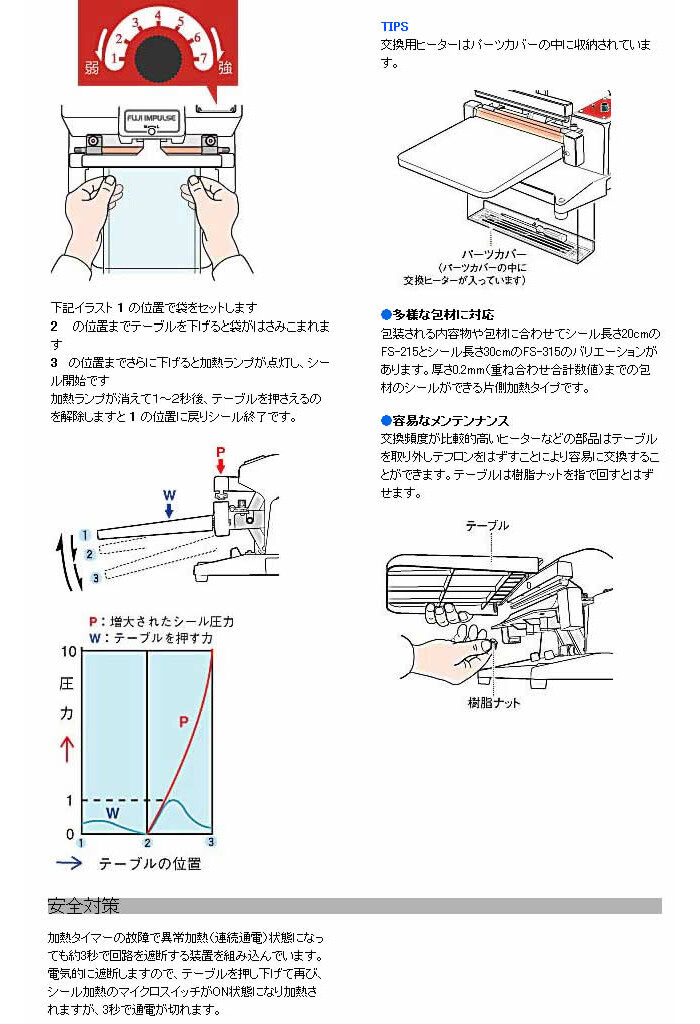  Fuji Impulse ручной * настольный магазин изолирующий слой FS-215