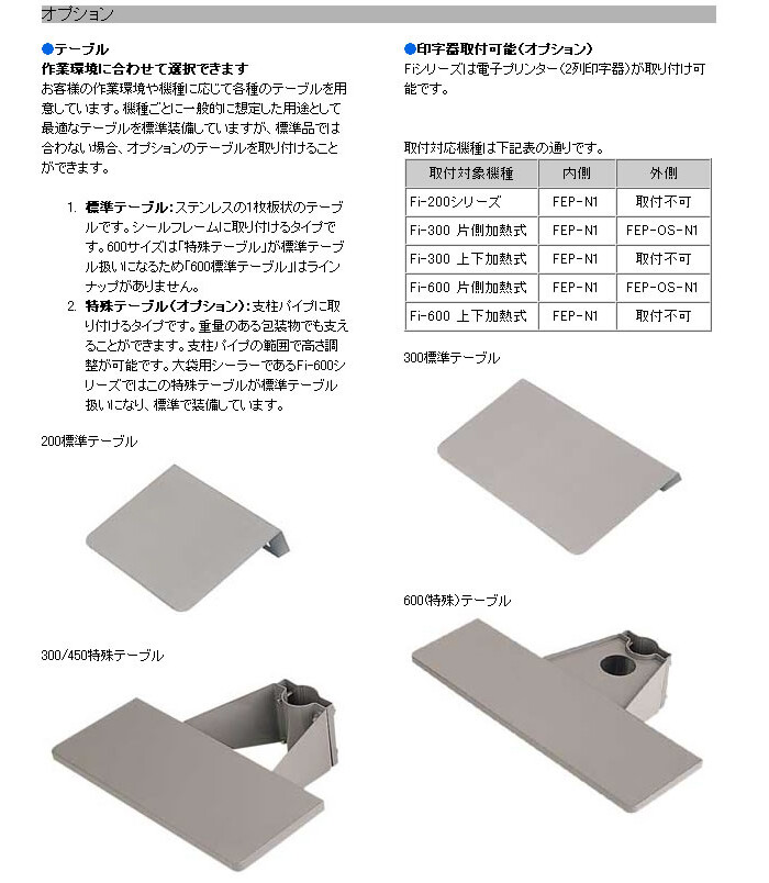 富士インパルス 足踏み式シーラー Fi-300-10WK 100V