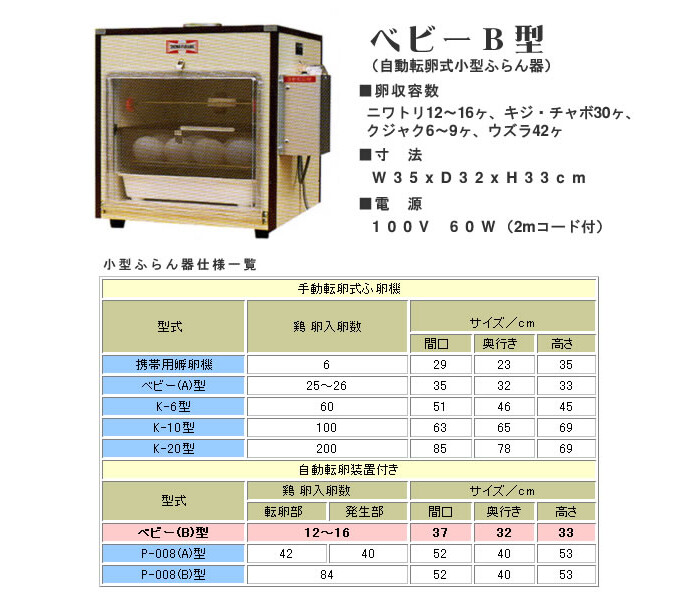 孵卵器(ふらん機) ベビーB型 昭和フランキ : 108402 : オアシスプラス - 通販 - Yahoo!ショッピング