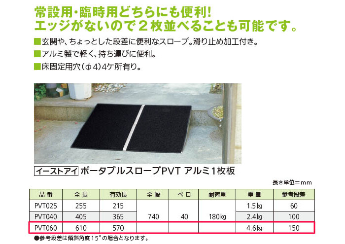 日本最級 イーストアイ ポータブルスロープアルミ１枚板 PVT025 25CM