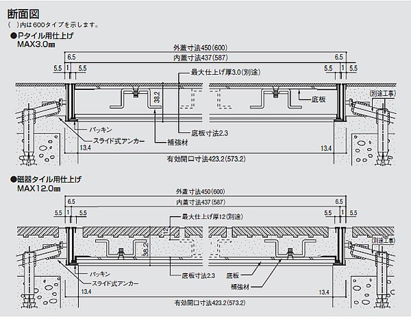 ニューハッチ NHE2-450AO :117440:オアシスプラス - 通販 - Yahoo