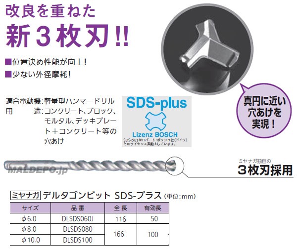 デルタゴンビットSDS-プラスDLSDS100