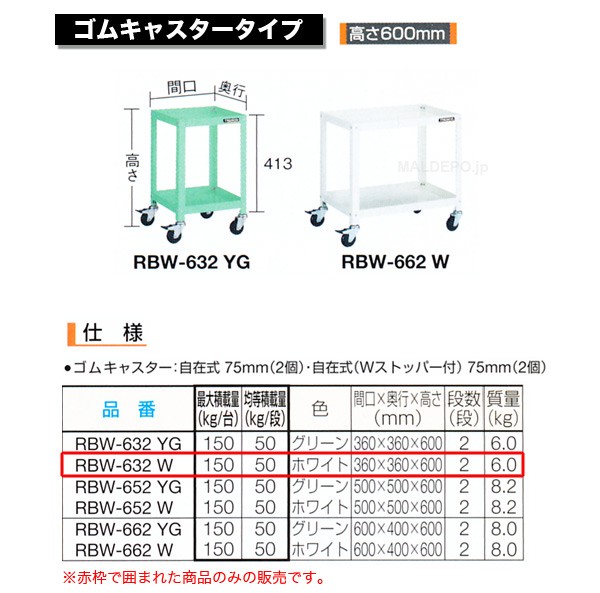 トラスコ(TRUSCO) ラビットワゴン(高さ600mm) ゴムキャスター ホワイト RBW-632W