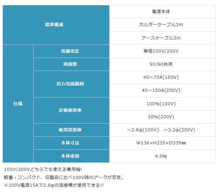 リランド（光熔材/RILAND） インバーター 直流アーク溶接機 15A ARC160GS 100V/200V兼用