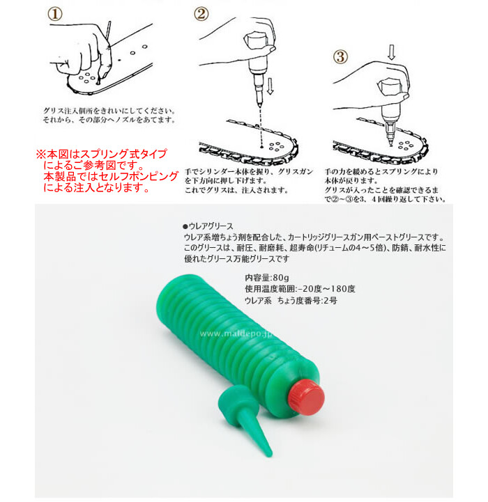 チェンソー・刈払機用グリスガン&グリースお試しセット