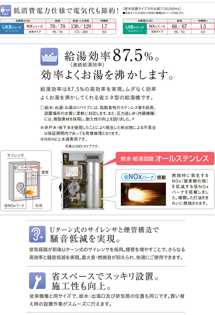太陽熱温水器接続専用 石油給湯器 NXシリーズ UKB-NX462A(ASS