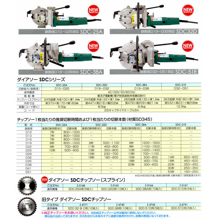 鉄筋冷間直角切断機 ダイアソー SDC-32D DAIA : オアシスプラス - 通販