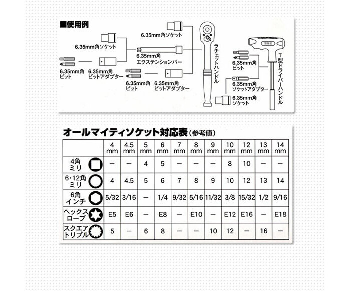 23pcs ソケットレンチセット(3/8) H-3023 H＆H :305423:オアシスプラス - 通販 - Yahoo!ショッピング