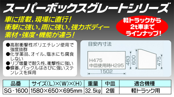 スーパーBOX グレート SG-1600 RING STAR（リングスター）【個人宅配送