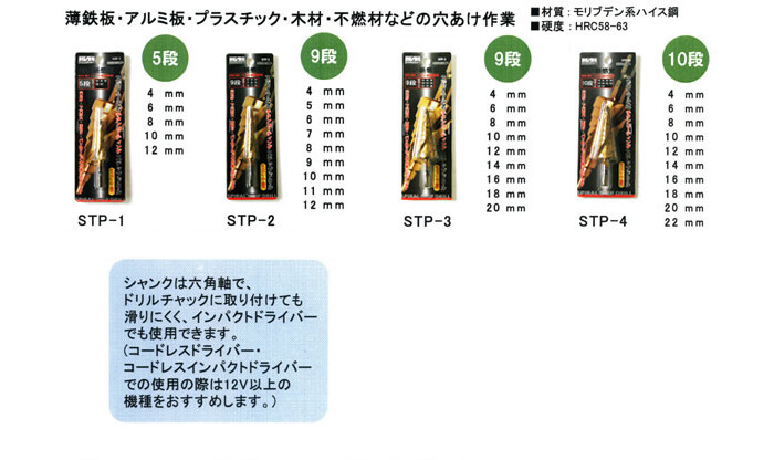 H&H チタンコーティングスパイラルステップドリル (4-12) 5段 STP-1