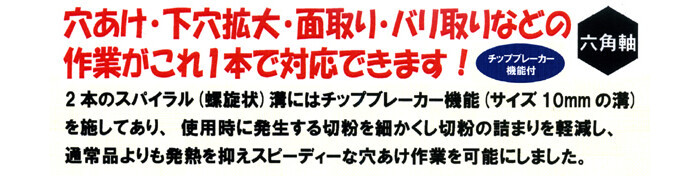 H&H チタンコーティングスパイラルステップドリル (4-12) 9段 STP-2