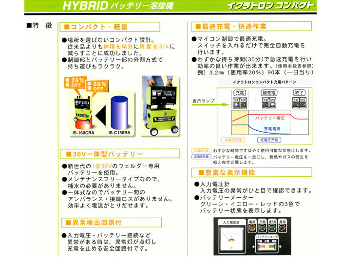 ハイブリッドバッテリー溶接機 イクラトロンコンパクト IS-160CBA 育良精機 :306228:オアシスプラス - 通販 -  Yahoo!ショッピング