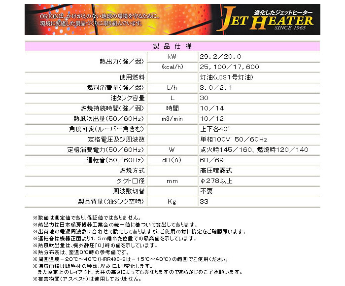 オリオン機械(株) ジェットヒーターHP 可搬式温風機 HPE250