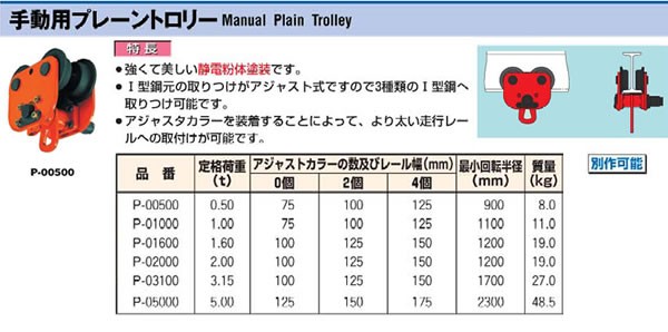 手動用プレーントロリー 0.5t P-00500 象印 : 307177 : オアシスプラス