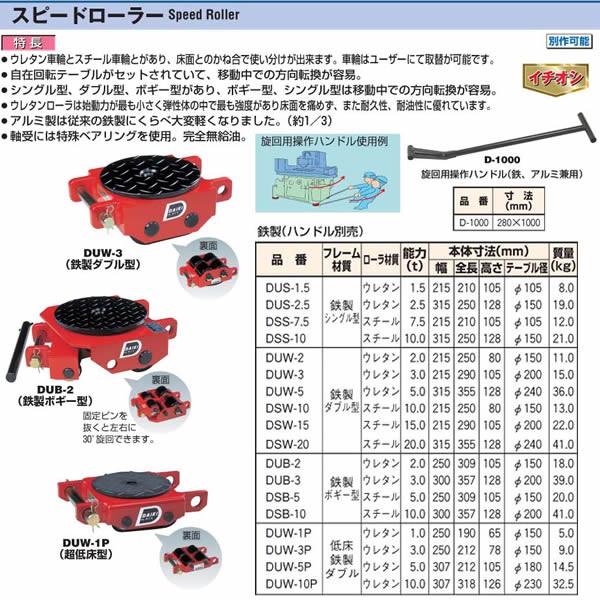 ダイキ スピードローラー 鉄製 DUW-1P