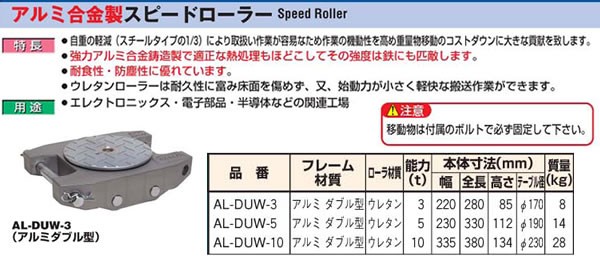 ダイキ アルミ合金製スピードローラー AL-DUW-10