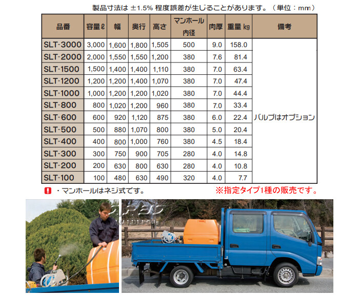 スイコー スーパーローリータンク SLT-200 バルブ無し 200L【法人のみ】【営業所留め可】