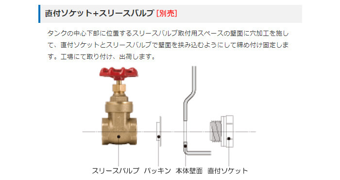 スイコー スーパーローリータンク SLT-200 バルブ無し 200L【法人のみ】【営業所留め可】