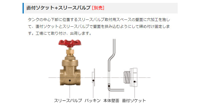 スイコー スーパーローリータンク SLT-3000 バルブ無し 3000L【法人のみ】【営業所留め可】