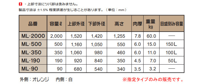 ML型容器 ML-90 スイコー オレンジ 白 90L