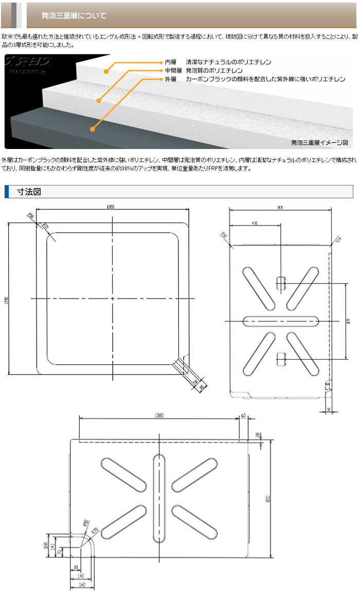 大型角タンク SK型容器 SK-1000 スイコー 黒 1000L【法人のみ】【営業
