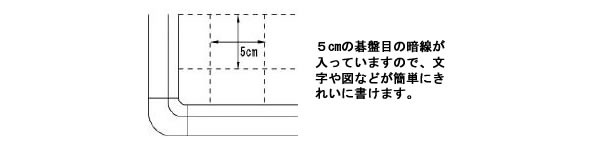 トラスコ(TRUSCO) 壁掛ボード粉受付暗線入り600×900 GH122A
