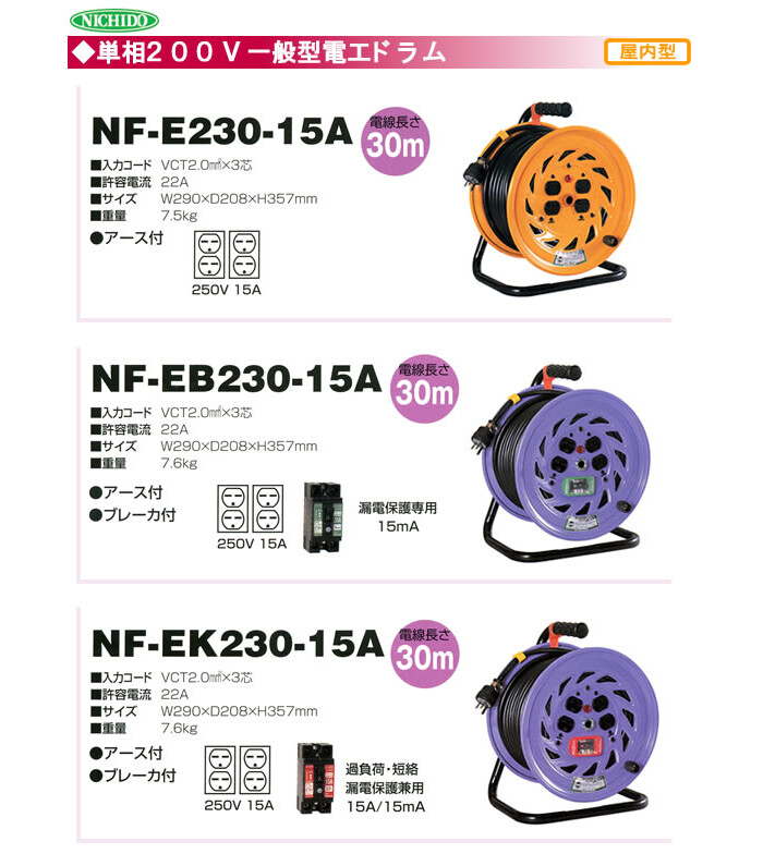 日動工業 単相200V一般型電工ドラム(アース漏電しゃ断器付) NF-EB230-15A