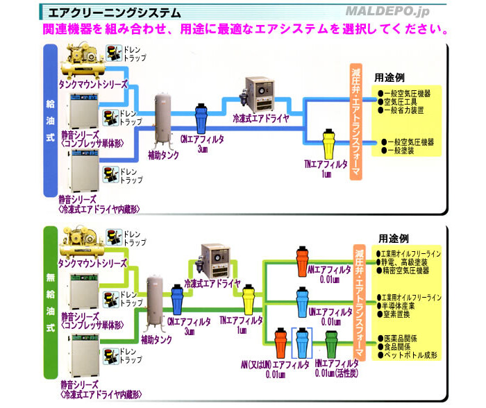 TOSHIBA（東芝） エアクリーニングシステム トスコンオイル 1L