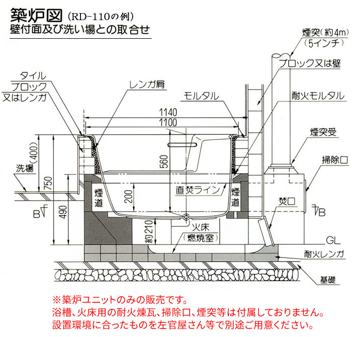 ダイワ 直焚き 築炉ユニット RD-110型 縦焚式 ダイワ重工【個人宅配送 