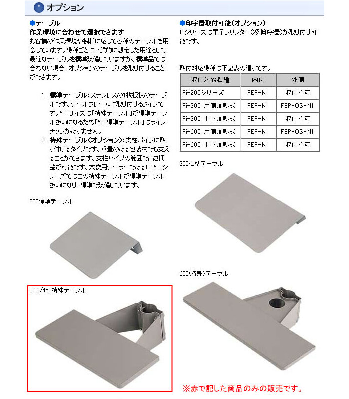 富士インパルス Fiシリーズ用300/450特殊テーブル